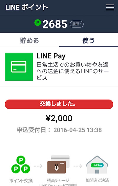 LINEポイント LINE Payチャージ.jpg