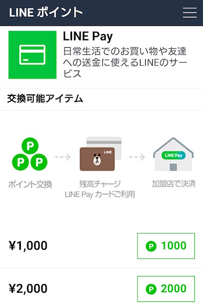 LINEポイント LINE Pay交換.jpg