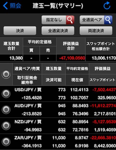 SBI FX スワップポイント13000円.jpg