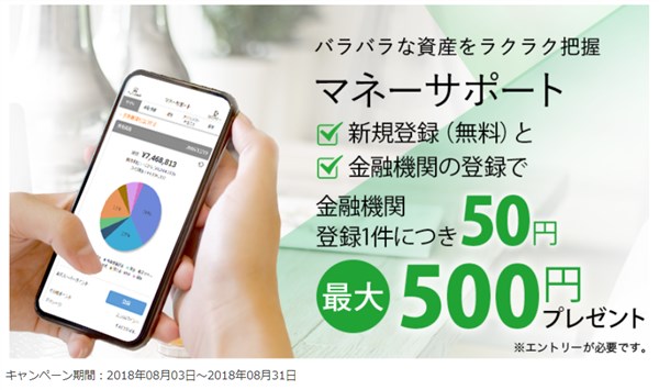 マネーサポート新規登録と金融機関登録で最大500円をプレゼント